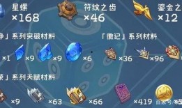 原神4卡池爆料最新消息,神秘新角色与强力武器即将登场！